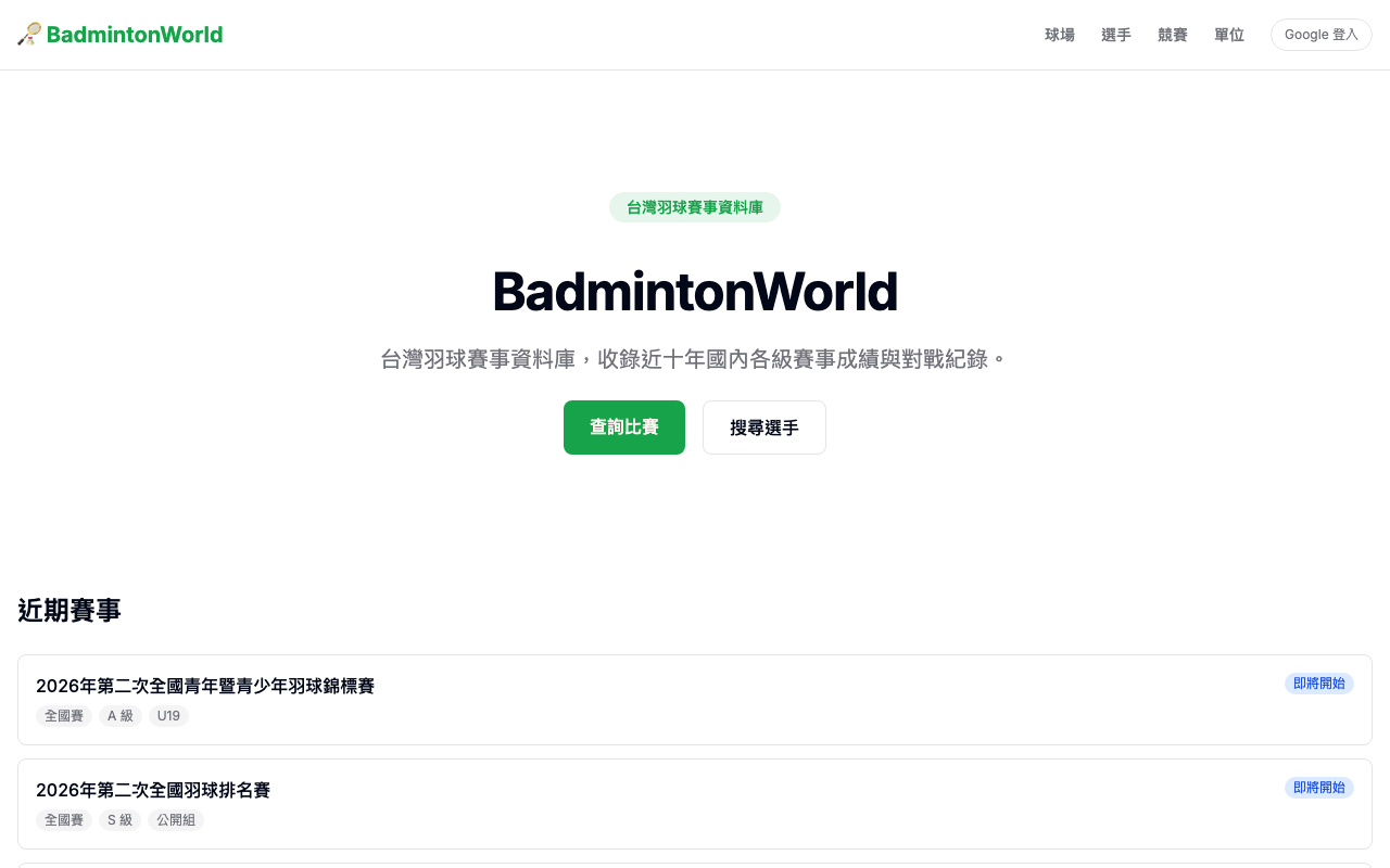 BadmintonWorld